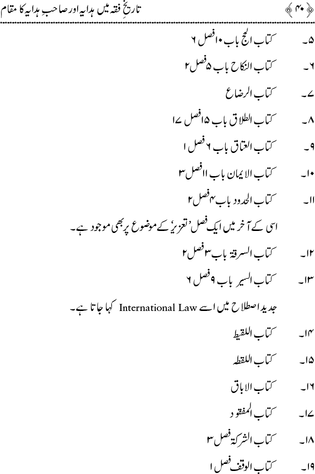 Tarikh-e-Fiqh main Hidaya awr Sahib-e-Hidaya ka Maqam